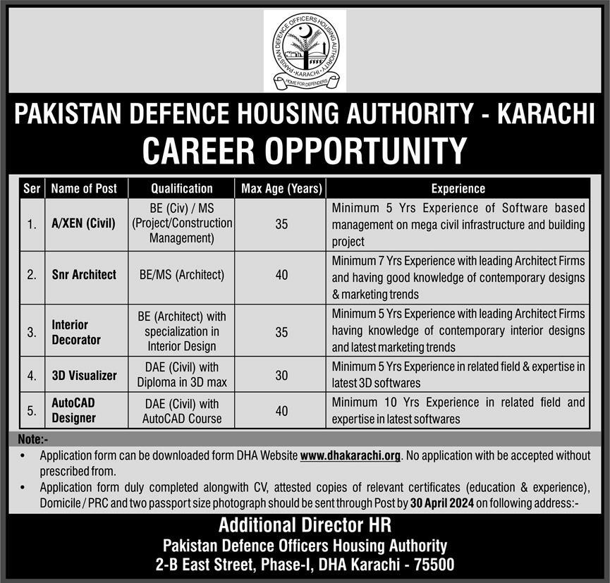 DHA-Karachi-Jobs-2024
